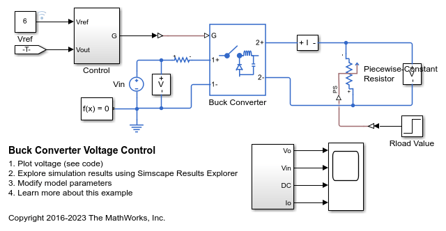 Control de tensión del convertidor Buck