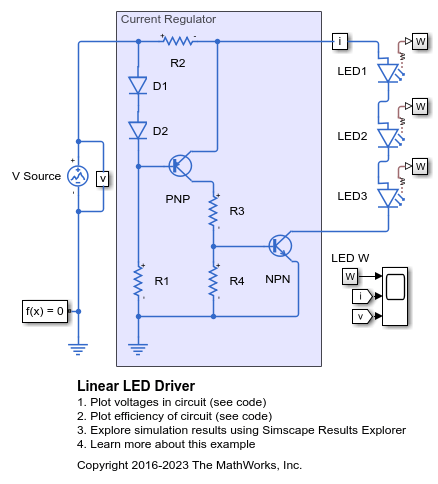 Controlador LED lineal