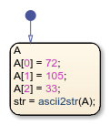 Stateflow chart that uses the ascii2str operator in a state.