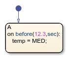 Stateflow chart that uses the before operator in a state.