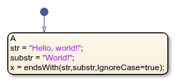 Stateflow chart that uses the endswith operator in a state, ignoring case.