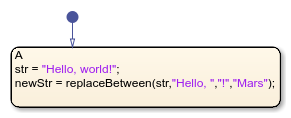 Stateflow chart that uses the replaceBetween operator in a state.