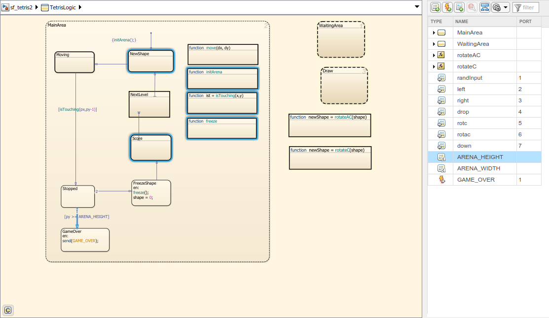 Chart highlighting elements that use the constant ARENA_HEIGHT.