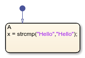 Stateflow chart that uses the strcmp operator in a state.