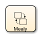 Block icon for Mealy chart.