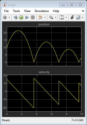 Modelar una pelota que rebota en tiempo continuo