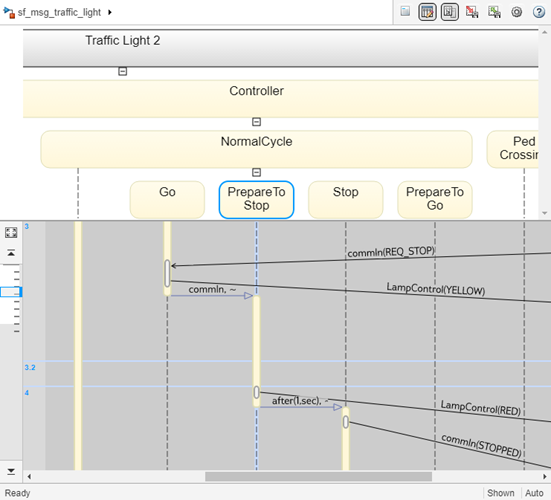 Sequence Viewer showing transitions between states.