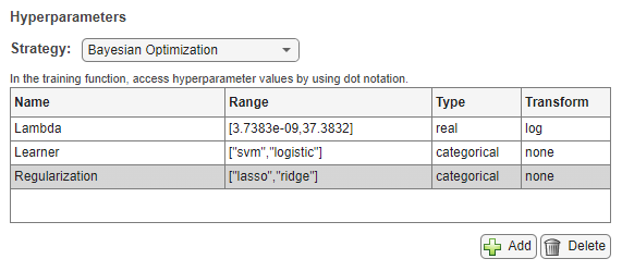 Hyperparameters table in Experiment Manager with the Regularization hyperparameter