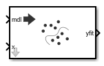 IncrementalRegressionKernel Predict Block Icon