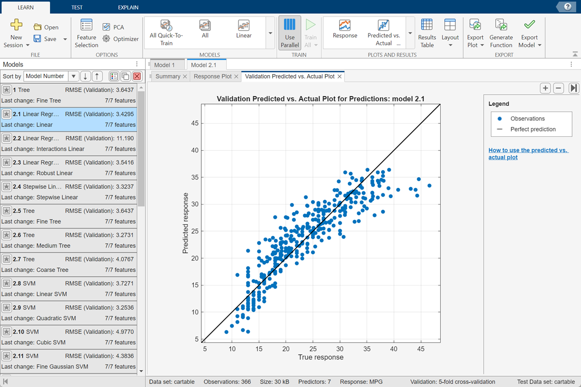 Regression Learner app with trained models in the Models pane