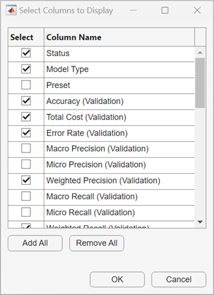 Select Columns to Display dialog box