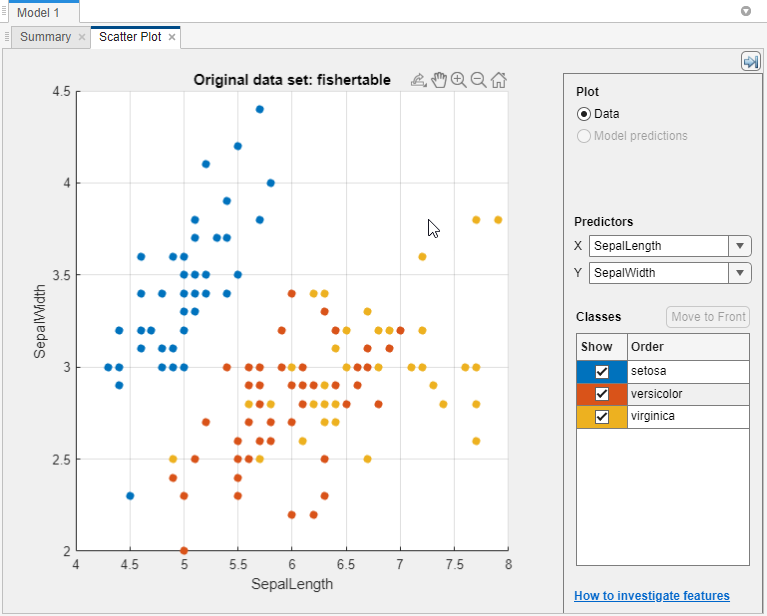 scatter plot matlab