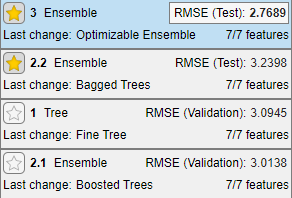 Trained models sorted by test RMSE