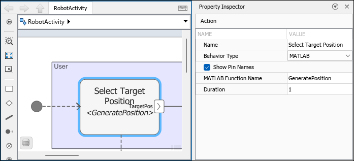 The RobotActivity activity diagram with a control flow and initial node connected to the Select Target Position action node with a MATLAB function GeneratePosition.