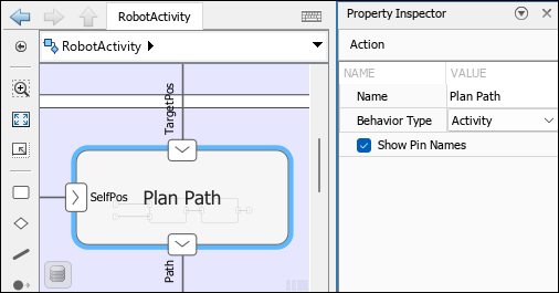 The RobotActivity activity diagram with the Plan Path action node with Behavior Type Activity to implement a nested activity.