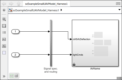 Test harness example in the Small UAV architecture model.