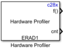 Hardware Profiler Block