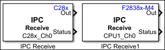 F2837xD/F2838x/F2838x-M4 IPC Receive block