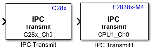 IPC Transmit