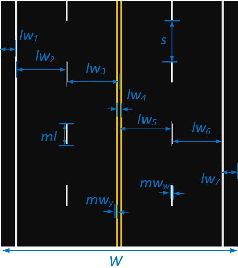 Lane dimensions