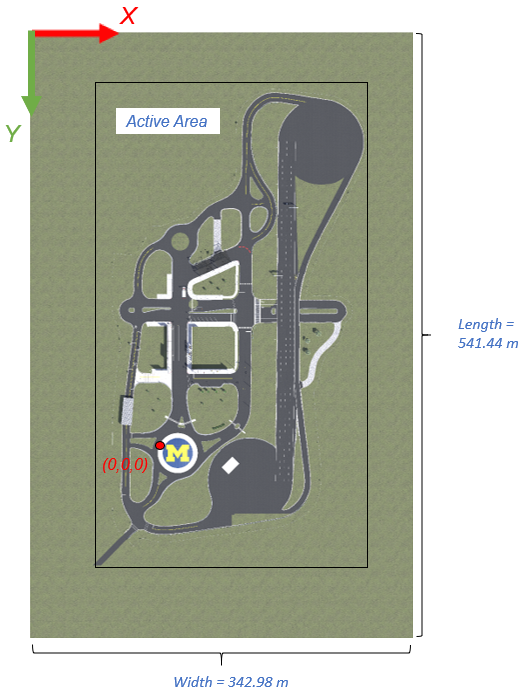 Top-down view of Virtual MCity scene