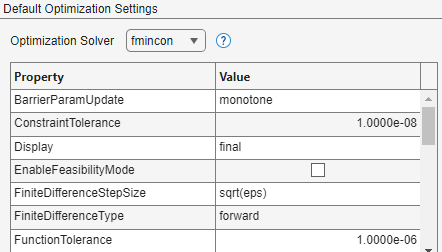 Default Optimization Settings