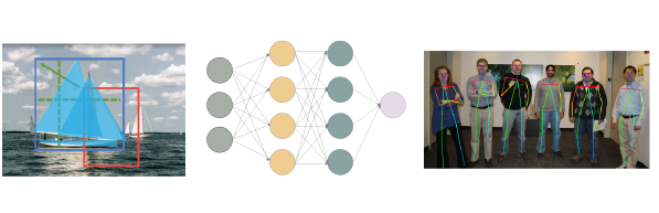 Labeled boats, neural network, and person detector