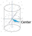 Cylinder positioned in a point cloud with the cylinder center point labeled.