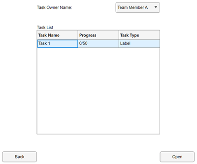 Task list displaying Task Owner names, task name, and task type