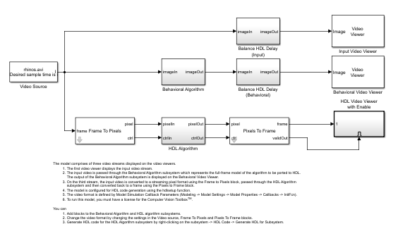 matlab vision hdl toolbox