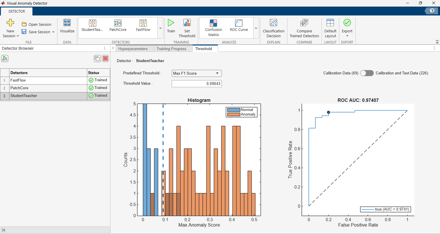 Visual Anomaly Detector app showing trained detectors and performance parameters for trained Student Teacher Detection Model