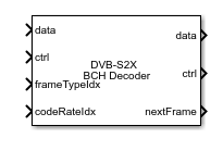 DVB-S2X BCH Decoder block