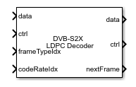 DVB-S2X LDPC Decoder block