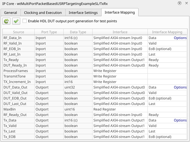 IP Core Interface Mapping table