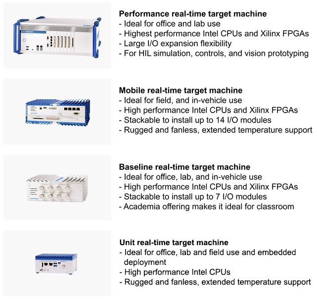 speedgoat-real-time-target-machines