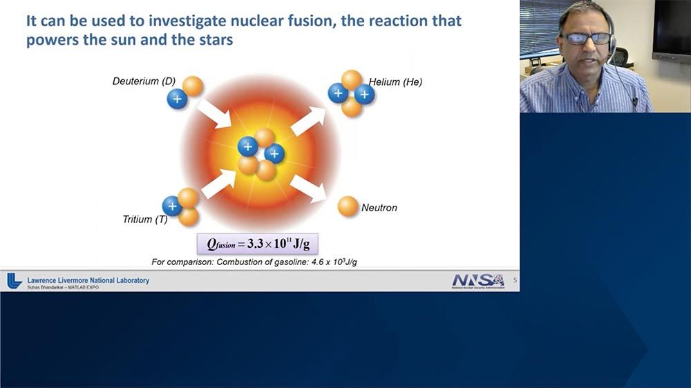 Lawrence Livermore logra la ignición por fusión con MATLAB