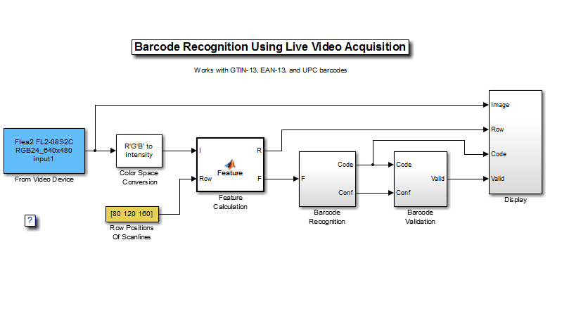 Bloques de Simulink con captura de vídeo en tiempo real para un sistema de lectura de códigos de barras.