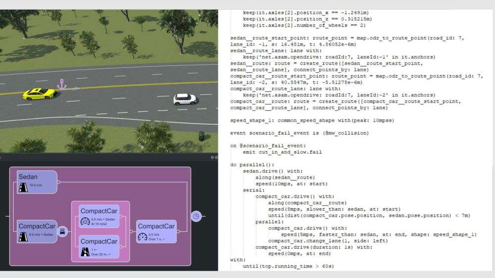 Escenario visual exportado a texto de ASAM OpenSCENARIO.