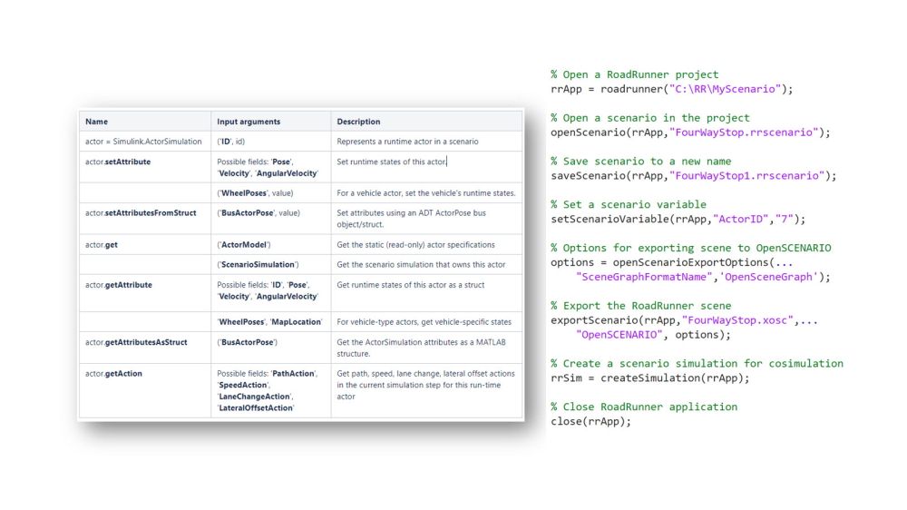 Ejemplos de texto de la API de RoadRunner utilizados para modificar y controlar escenarios.