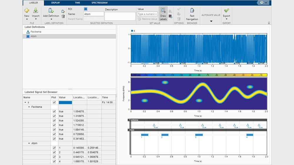 Señales representadas en los dominios del tiempo y el tiempo-frecuencia con las correspondientes etiquetas en la app Signal Labeler.