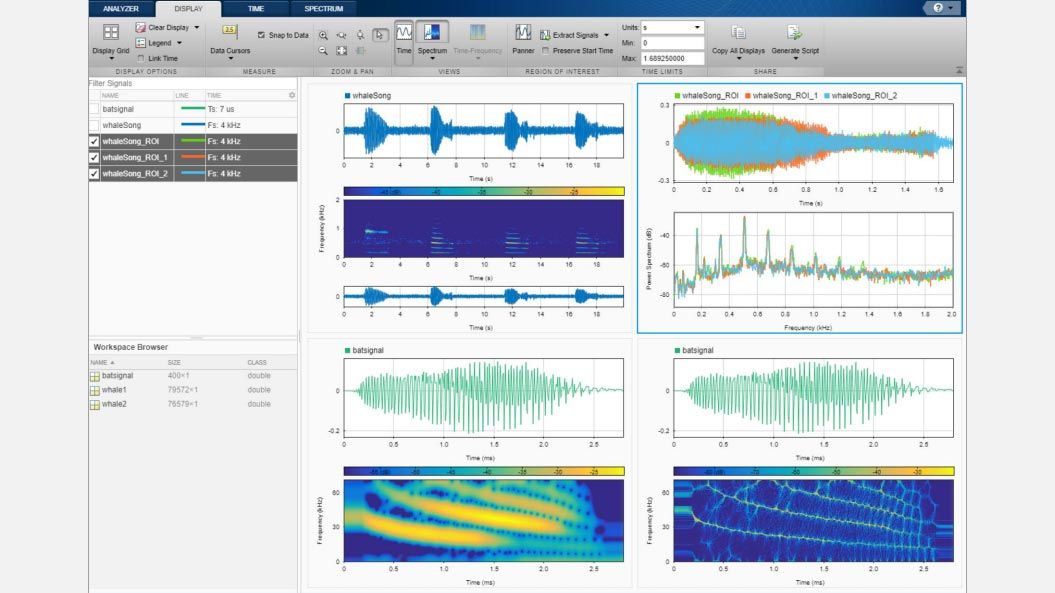 Señales representadas en los dominios del tiempo, la frecuencia y el tiempo-frecuencia en la app Signal Analyzer.