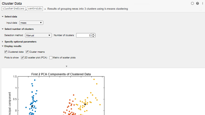 Análisis de clusters con MATLAB.