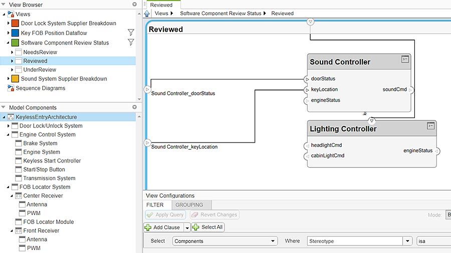 View Browser en uso para visualizar diferentes vistas de modelo. 