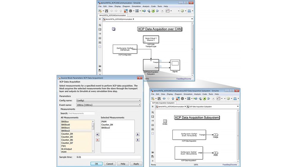 Tres ventanas de Simulink que muestran cómo capturar mediciones a partir de un dispositivo secundario ECU. El modelo utiliza bloques XCP Configuration y XCP Transport Layer (arriba), junto con bloques XCP Data Acquisition (abajo a la derecha), para configurar la captura de la señal PWM (abajo a la izquierda).
