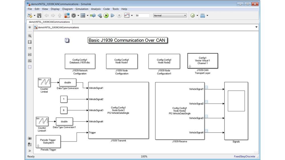 Modelo de Simulink que muestra los bloques J1939 Transmit, J1939 Receive, J1939 Network Configuration, J1939 CAN Transport Layer Configuration y J1939 Node Configuration, que se utilizan para configurar la comunicación J1939 a través de CAN.