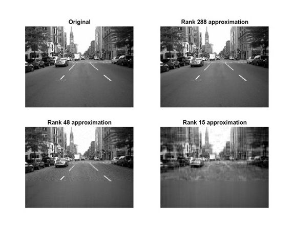 Cuatro imágenes en escala de grises de una escena de una calle urbana con diferentes niveles de detalle, cada una más pixelada que la anterior.