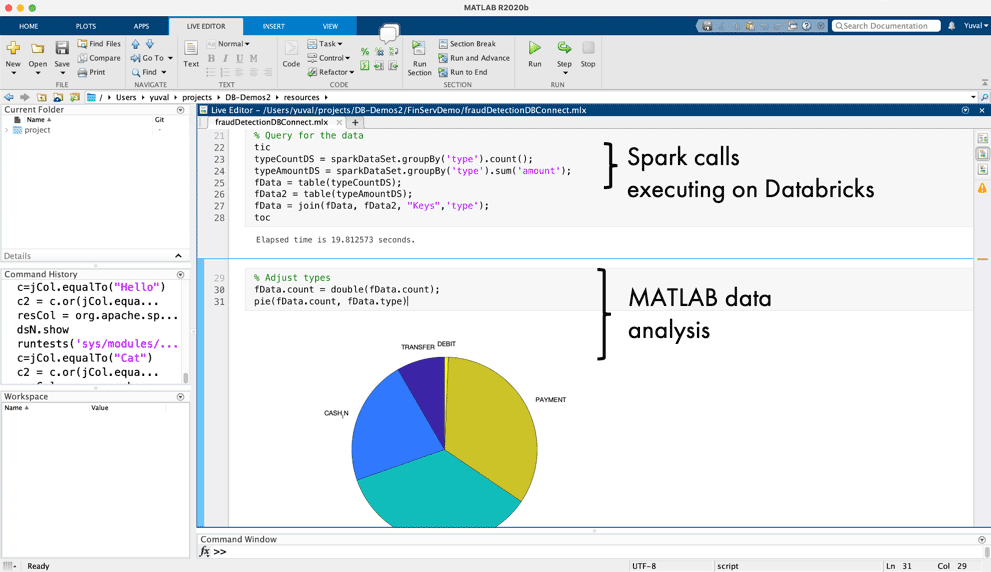 MATLAB y Databricks