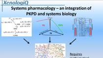 The right target, dose and regimen are critical to success in drug discovery. Thus, building the best possible understanding of these variables as early as possible in the drug discovery process is highly beneficial. This presentation disusses the us