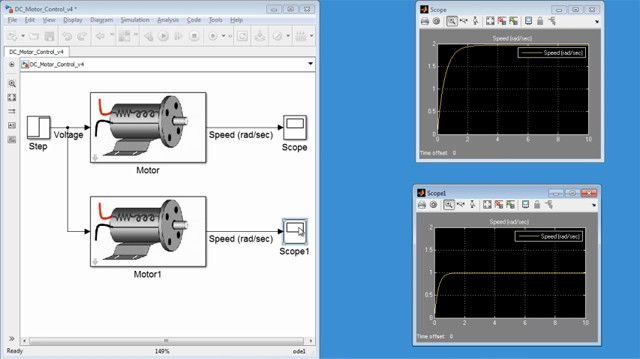 Create hierarchy and modularize system behavior using subsystems.