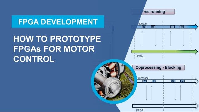 Deploy field-oriented control (FOC) algorithms on Xilinx Zynq UltraScale+ SoC devices to control a Permanent Magnet Synchronous Motor (PMSM) using the Trenz Electronic motor development kit.